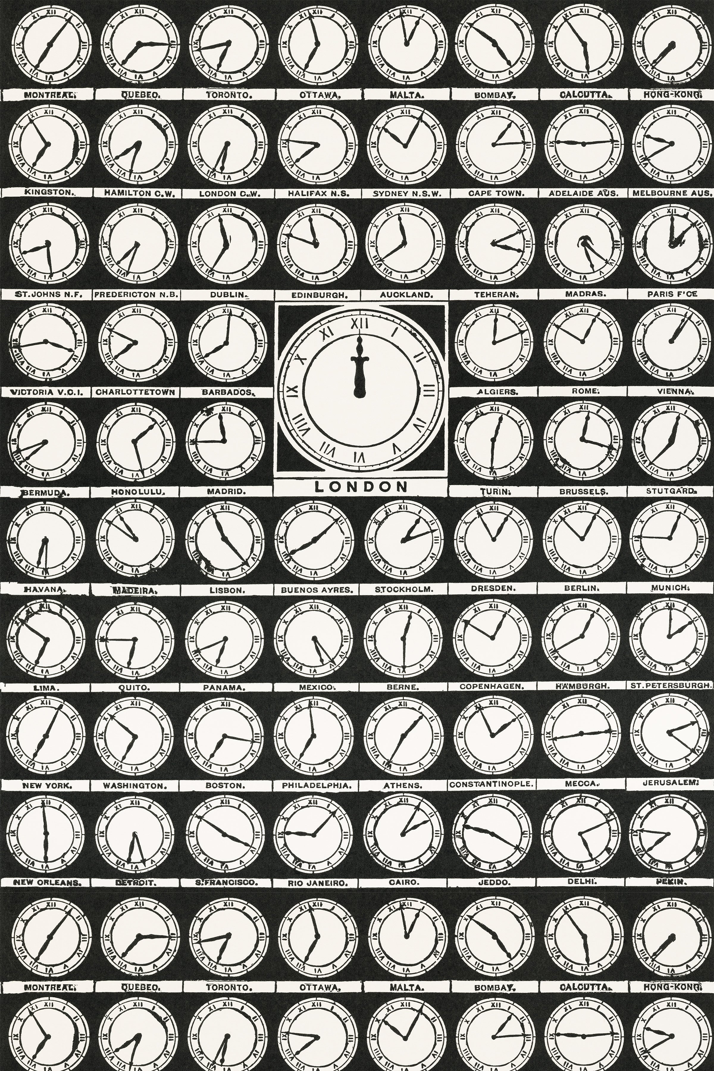 Clocks of the World