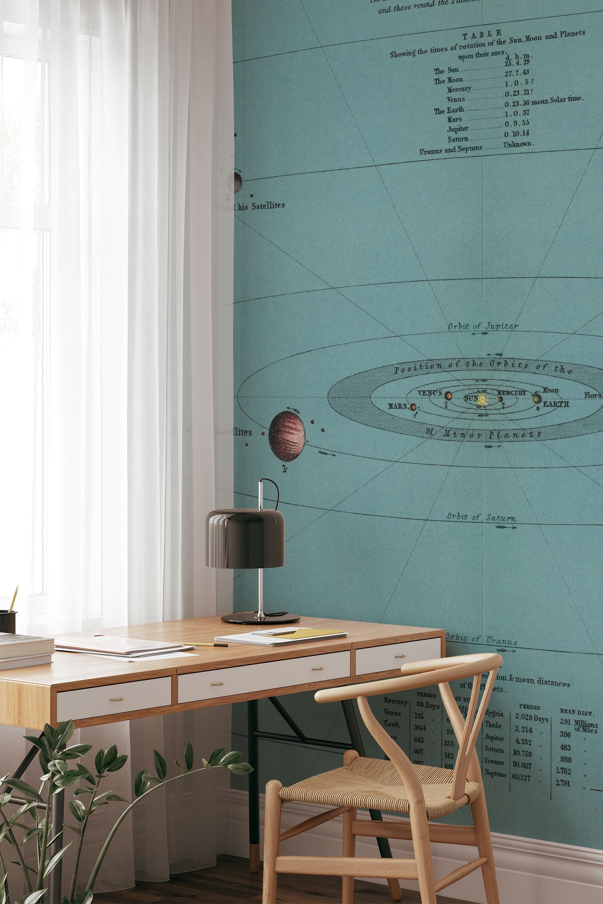 Vintage Solar System