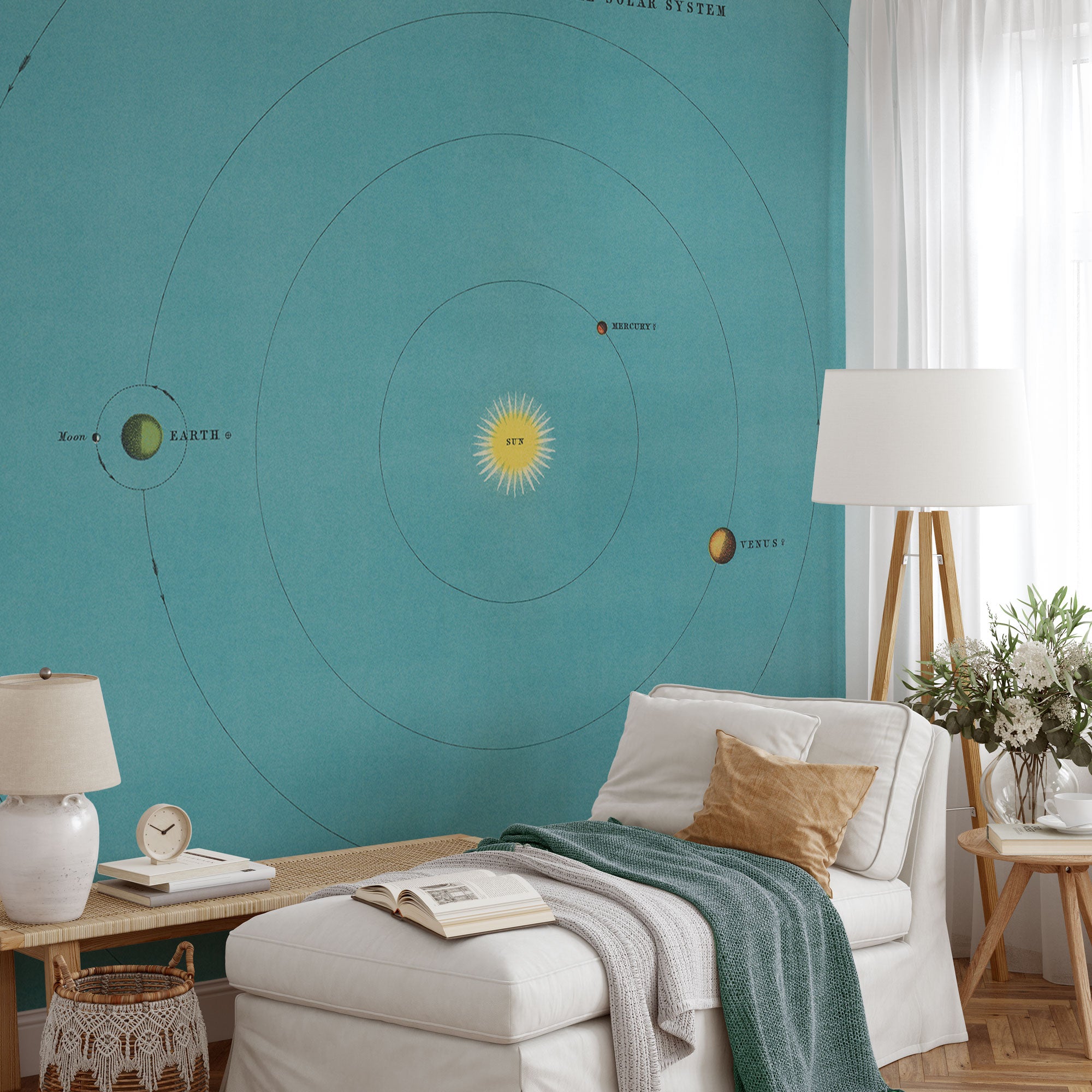 Vintage Solar System Wall Mural